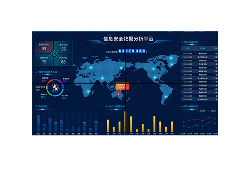 音频调节系统音频调节系统